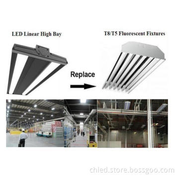 100W Linear High Bay